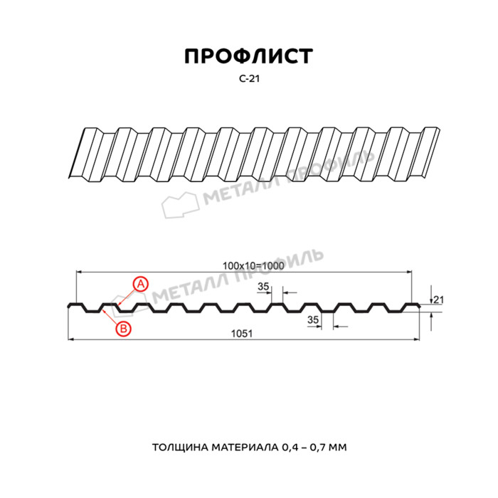 Профлист Металл Профиль С-21 0,45 Полиэстер RAL 6019 Зеленая пастель