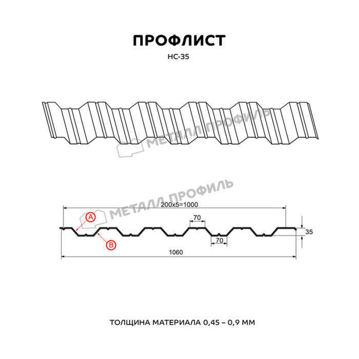 Профлист Металл-Профиль НС-35 Полиэстер 0.45 мм RAL 5002 Ультрамарин фото 2