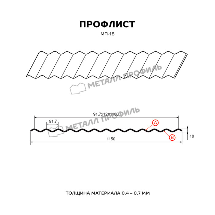 Профлист Металл Профиль МП-18 0,5 PURMAN® Citrine/Темно-синий | A фото 2