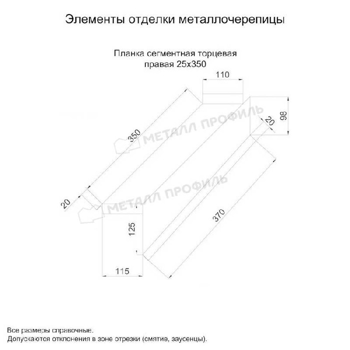 Планка сегментная торцевая правая 350 мм (PURETAN-20-RR32-0.5) фото 2