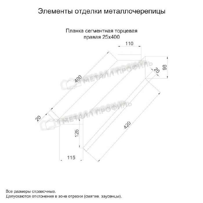 Планка сегментная торцевая правая 400 мм (PURMAN-20-Galmei-0.5) фото 2