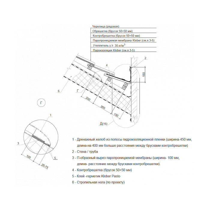 Клей-герметик Pasto, KLOBER, 310 мл фото 8
