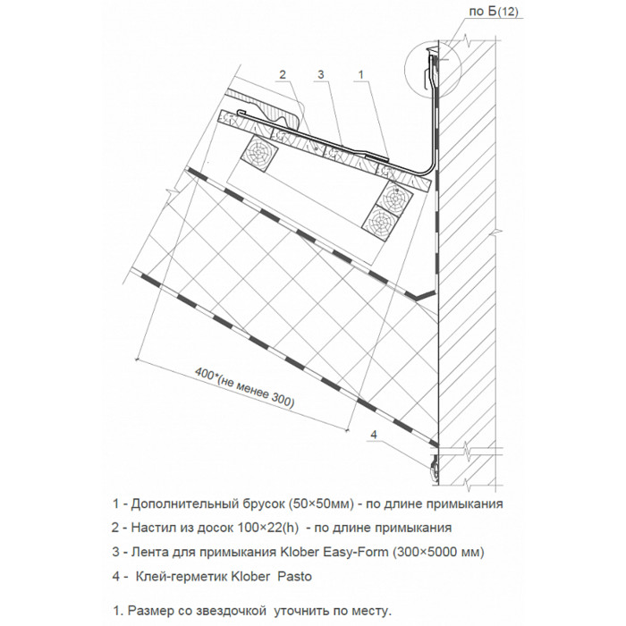Клей-герметик Pasto, KLOBER, 310 мл фото 9