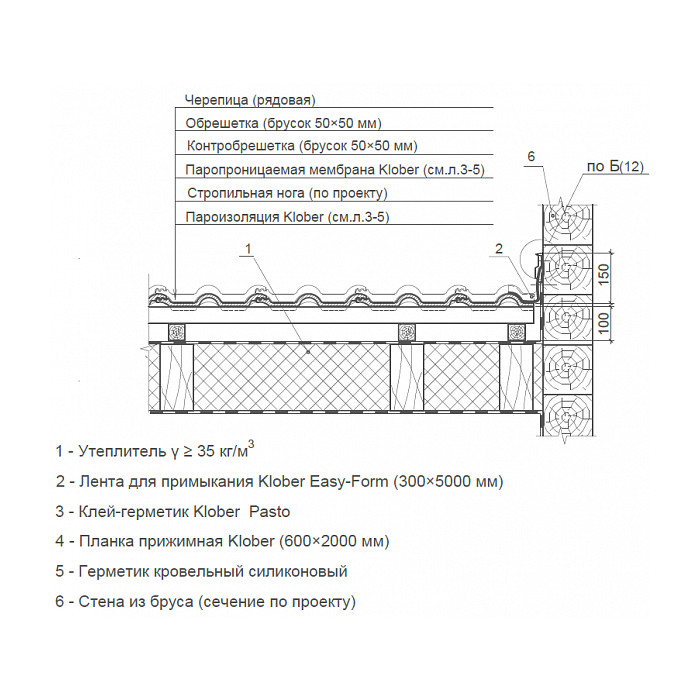 Клей-герметик Pasto, KLOBER, 310 мл фото 6