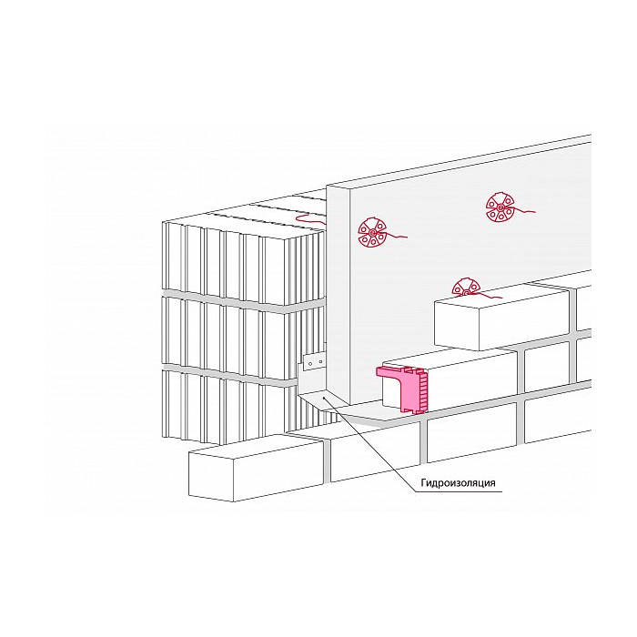 Гибкие связи ГС из оцинкованной стали, Bricko фото 2