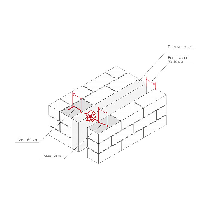 Гибкие связи ГС из оцинкованной стали, Bricko фото 3
