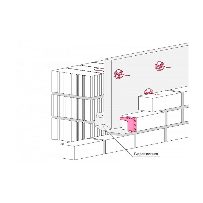 Гибкие связи GS из нержавеющей стали, Bricko фото 2