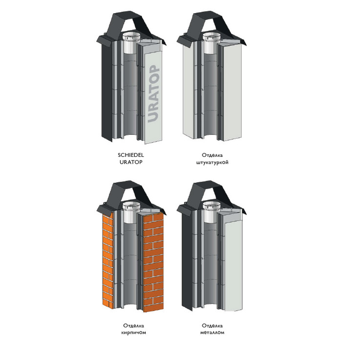 Модульный комплект дымохода ISOTOR, 0,33м., с зонтом трапецией, без вентканала, диаметр 25 см, Schiedel фото 4